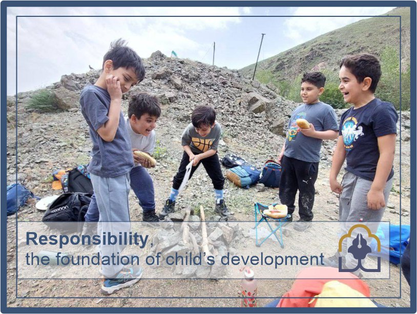 Responsibility:The Foundation of Character Growth and Educational Success